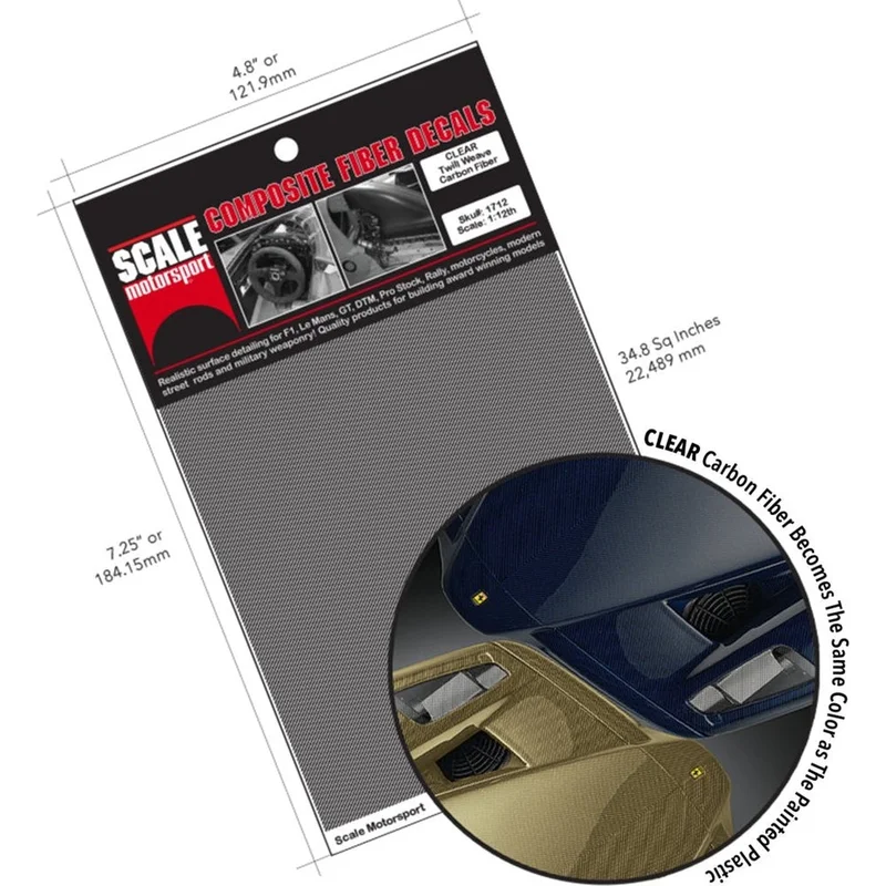 gpmodeling292815