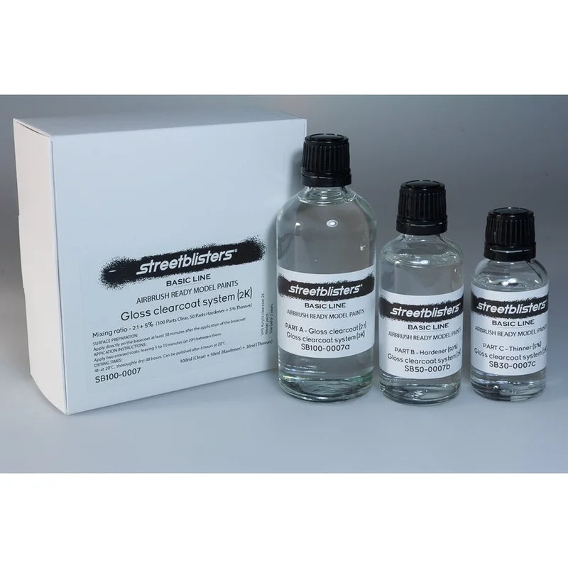 gpmodeling293311