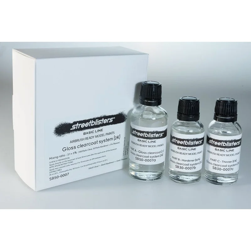 gpmodeling293352