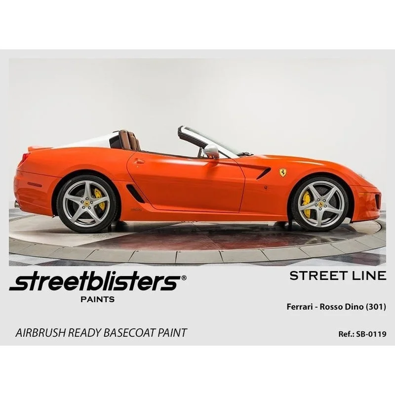 gpmodeling293494