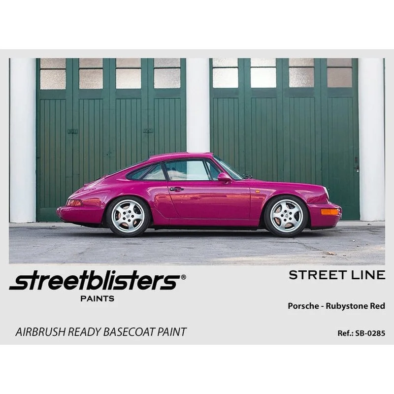 gpmodeling293618
