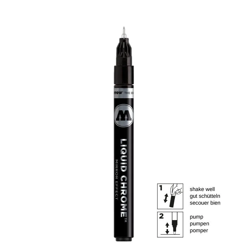 gpmodeling294802