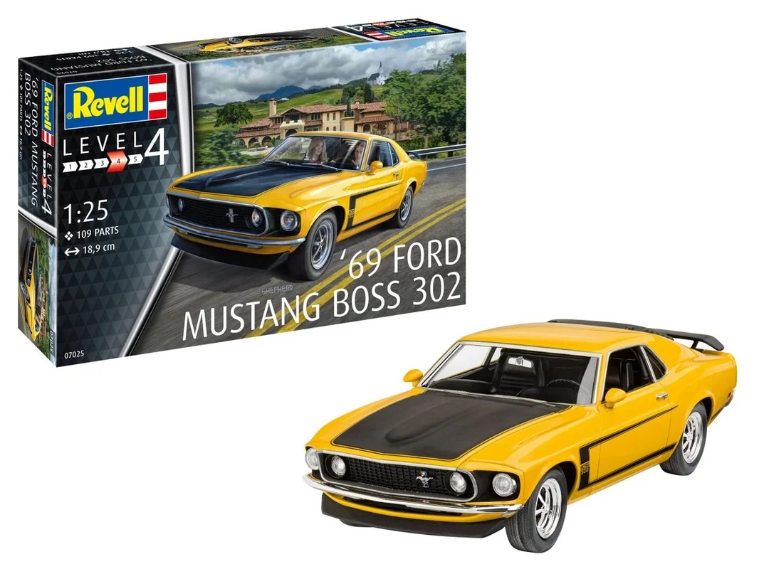 gpmodeling295551