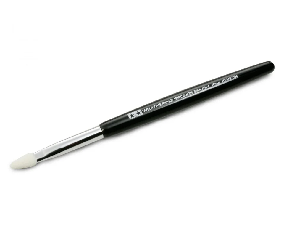 gpmodeling296155