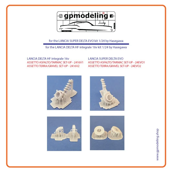 gpmodeling296955