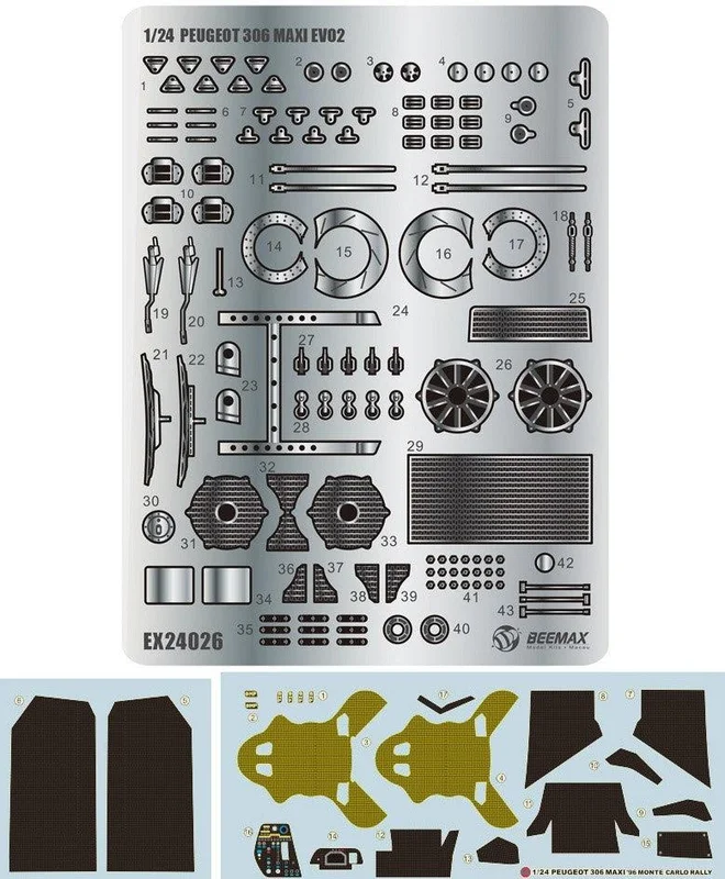 gpmodeling297149