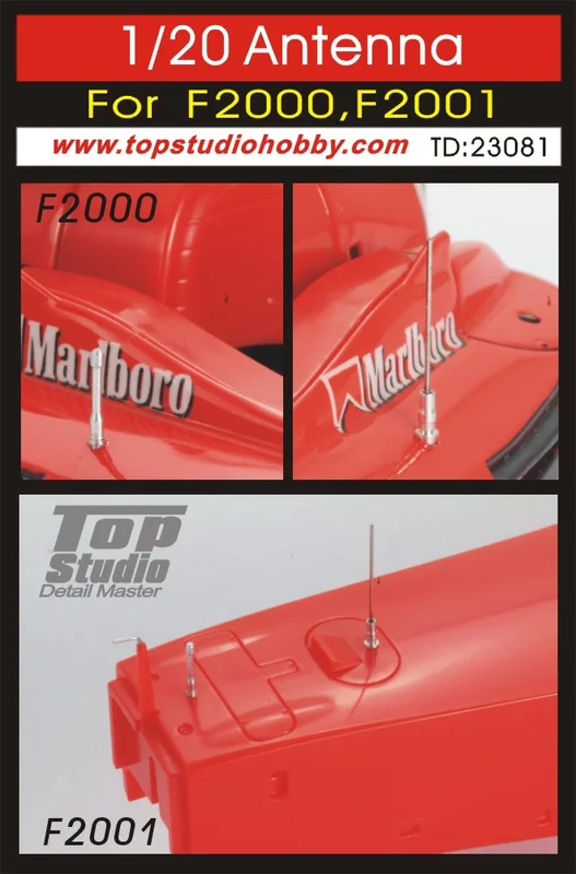 gpmodeling298056
