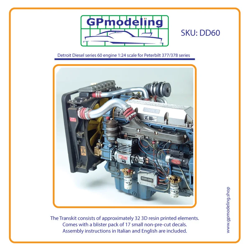 gpmodeling301207