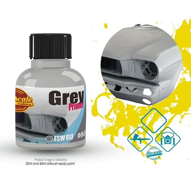 gpmodeling301483