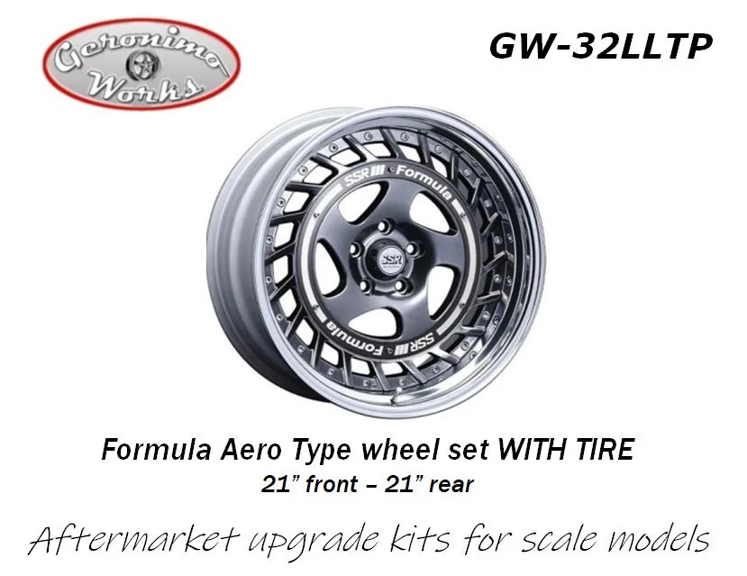 gpmodeling301560