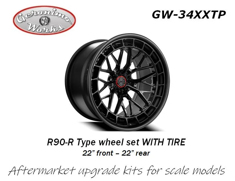 gpmodeling301586