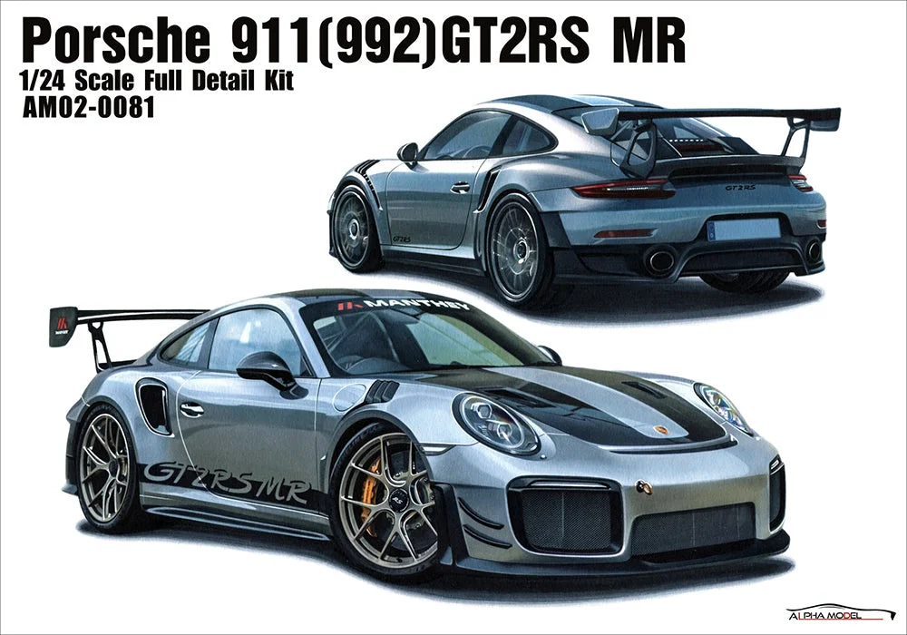 gpmodeling302511