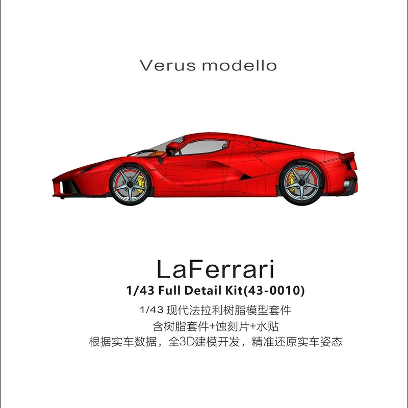 gpmodeling302621